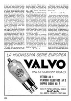 giornale/TO00176522/1935/unico/00000128