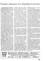 giornale/TO00176522/1935/unico/00000137