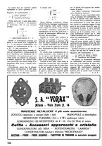 giornale/TO00176522/1935/unico/00000138