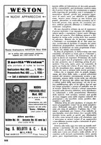 giornale/TO00176522/1935/unico/00000154