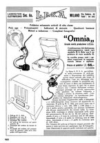 giornale/TO00176522/1935/unico/00000158