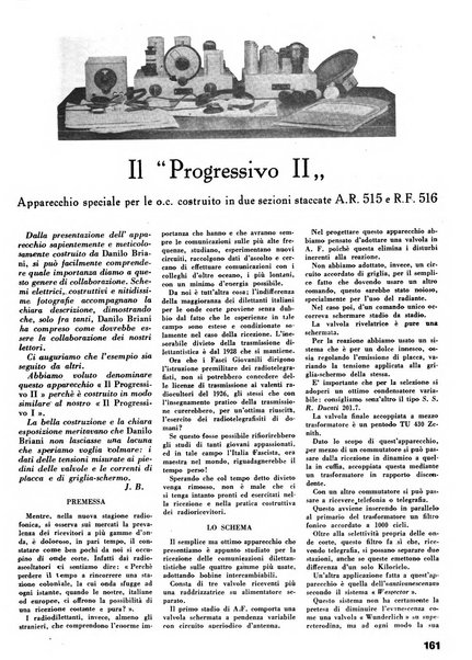 L'antenna quindicinale illustrato dei radio-amatori italiani