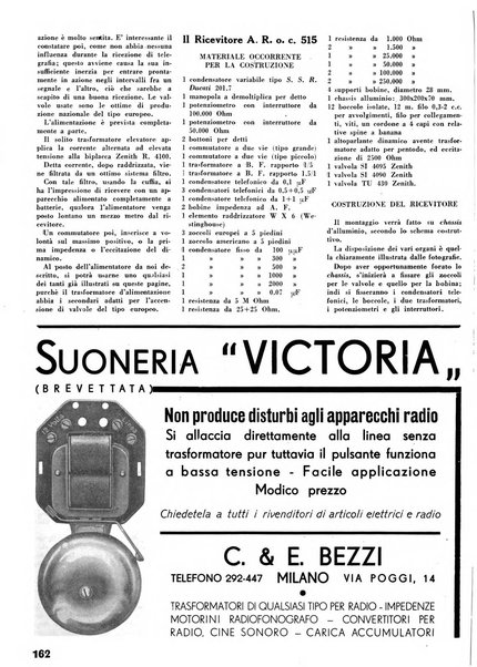 L'antenna quindicinale illustrato dei radio-amatori italiani