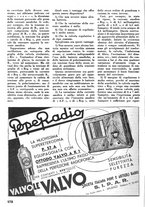 giornale/TO00176522/1935/unico/00000178