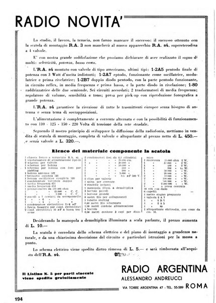 L'antenna quindicinale illustrato dei radio-amatori italiani