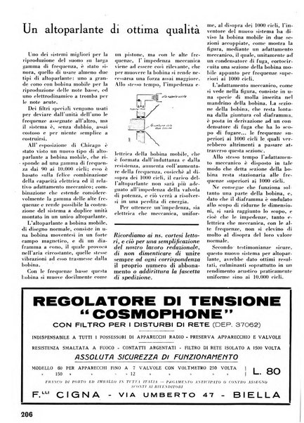 L'antenna quindicinale illustrato dei radio-amatori italiani