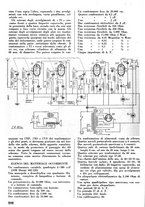 giornale/TO00176522/1935/unico/00000214