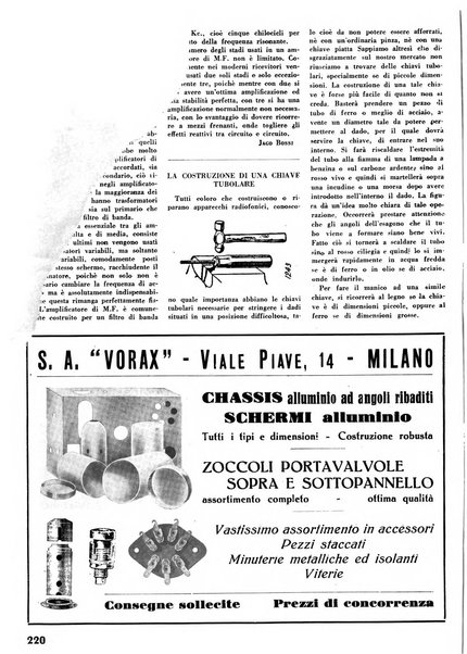 L'antenna quindicinale illustrato dei radio-amatori italiani