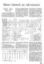 giornale/TO00176522/1935/unico/00000223