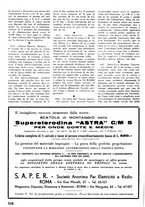 giornale/TO00176522/1935/unico/00000240