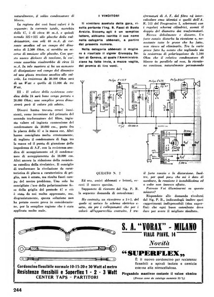 L'antenna quindicinale illustrato dei radio-amatori italiani