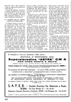 giornale/TO00176522/1935/unico/00000258