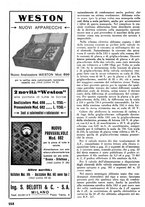 giornale/TO00176522/1935/unico/00000264