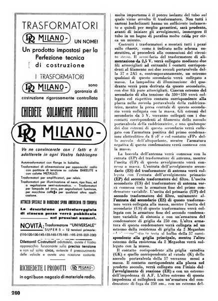 L'antenna quindicinale illustrato dei radio-amatori italiani