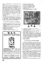 giornale/TO00176522/1935/unico/00000268