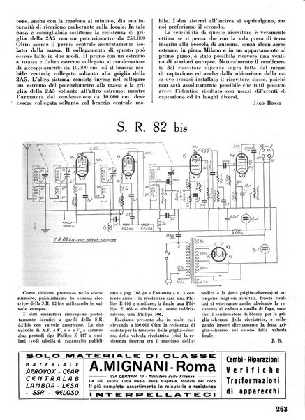 L'antenna quindicinale illustrato dei radio-amatori italiani