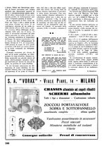 giornale/TO00176522/1935/unico/00000272