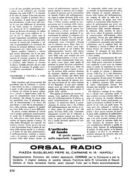 L'antenna quindicinale illustrato dei radio-amatori italiani