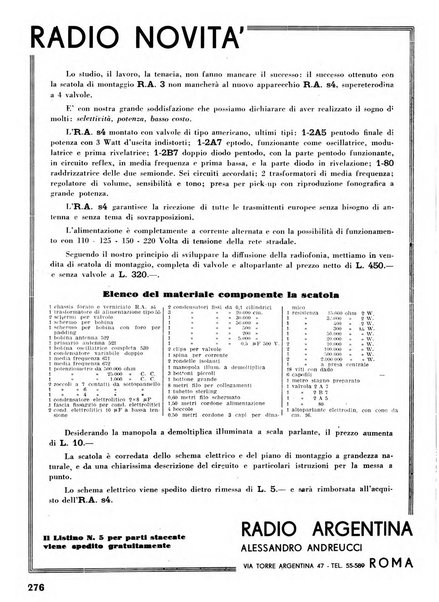 L'antenna quindicinale illustrato dei radio-amatori italiani