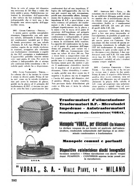 L'antenna quindicinale illustrato dei radio-amatori italiani