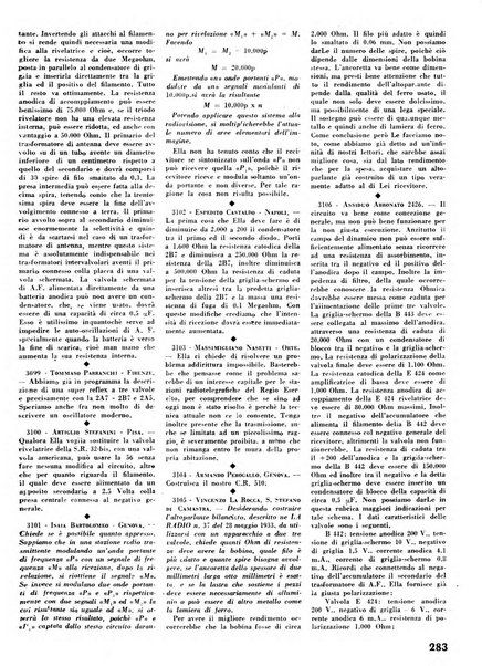 L'antenna quindicinale illustrato dei radio-amatori italiani