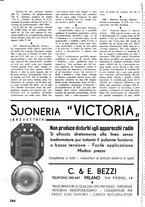 giornale/TO00176522/1935/unico/00000288