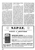 giornale/TO00176522/1935/unico/00000290