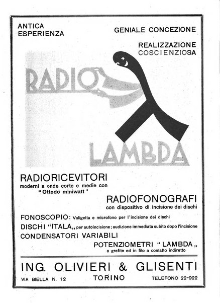 L'antenna quindicinale illustrato dei radio-amatori italiani