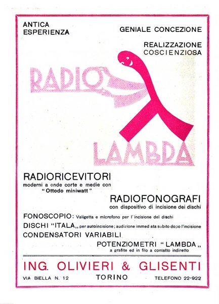 L'antenna quindicinale illustrato dei radio-amatori italiani