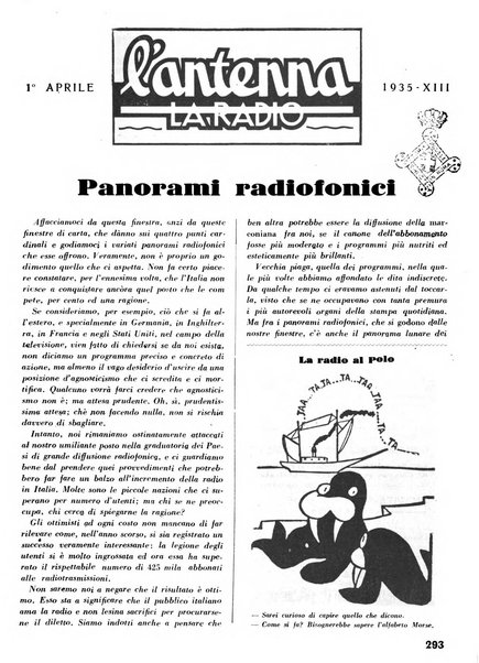 L'antenna quindicinale illustrato dei radio-amatori italiani