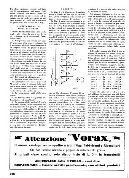 L'antenna quindicinale illustrato dei radio-amatori italiani