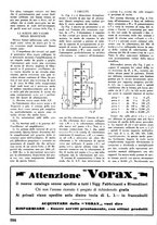 giornale/TO00176522/1935/unico/00000306