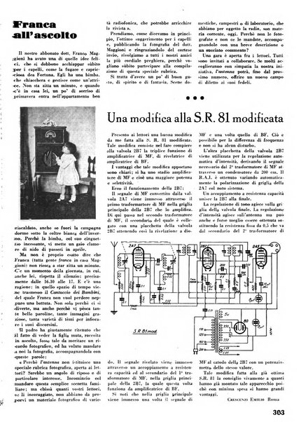 L'antenna quindicinale illustrato dei radio-amatori italiani