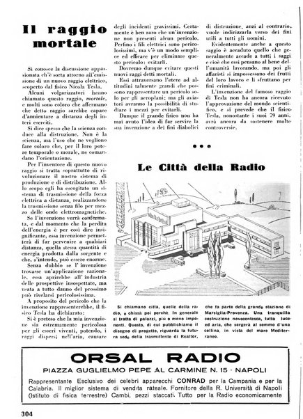 L'antenna quindicinale illustrato dei radio-amatori italiani