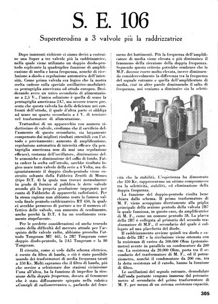 L'antenna quindicinale illustrato dei radio-amatori italiani