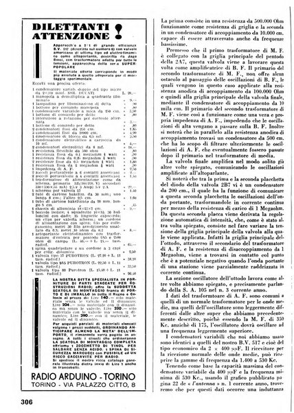 L'antenna quindicinale illustrato dei radio-amatori italiani