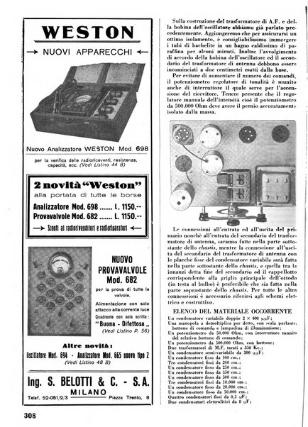 L'antenna quindicinale illustrato dei radio-amatori italiani