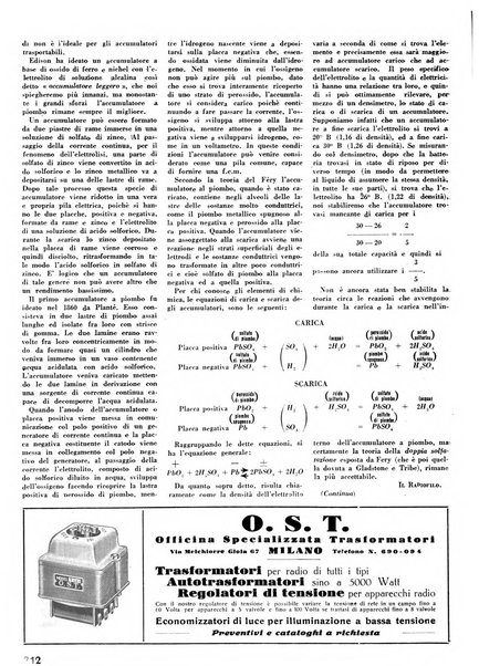 L'antenna quindicinale illustrato dei radio-amatori italiani