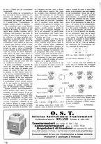 giornale/TO00176522/1935/unico/00000320