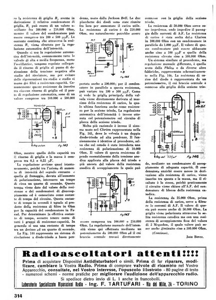 L'antenna quindicinale illustrato dei radio-amatori italiani