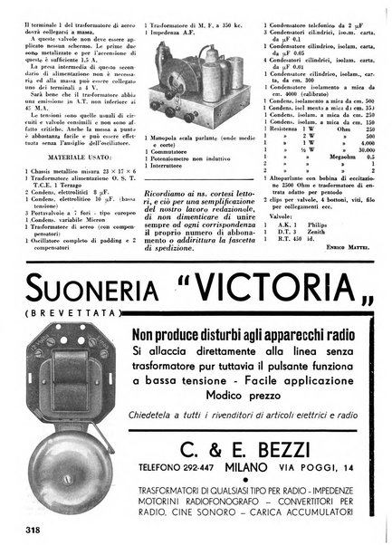 L'antenna quindicinale illustrato dei radio-amatori italiani