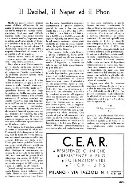 L'antenna quindicinale illustrato dei radio-amatori italiani