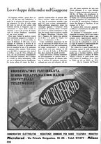 giornale/TO00176522/1935/unico/00000330