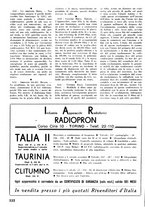 giornale/TO00176522/1935/unico/00000336