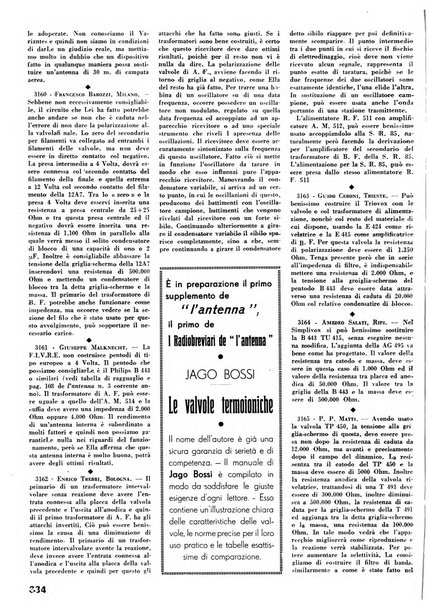 L'antenna quindicinale illustrato dei radio-amatori italiani