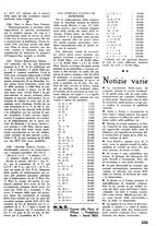 giornale/TO00176522/1935/unico/00000339