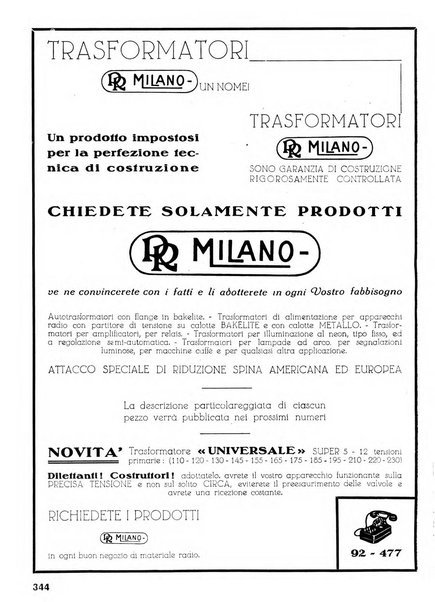 L'antenna quindicinale illustrato dei radio-amatori italiani