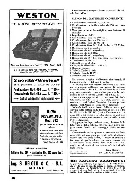 L'antenna quindicinale illustrato dei radio-amatori italiani