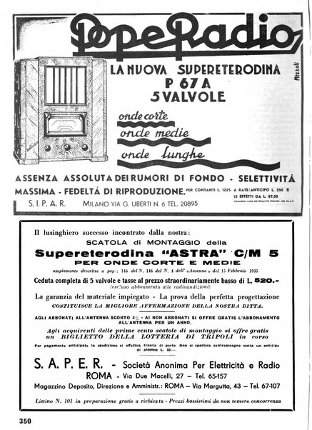 L'antenna quindicinale illustrato dei radio-amatori italiani