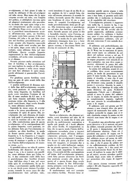 L'antenna quindicinale illustrato dei radio-amatori italiani